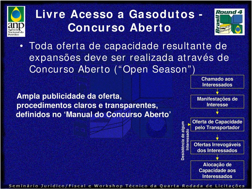 definidos no Manual do Concurso Aberto Desistência de algum Interessado Chamado aos Interessados Manifestações de