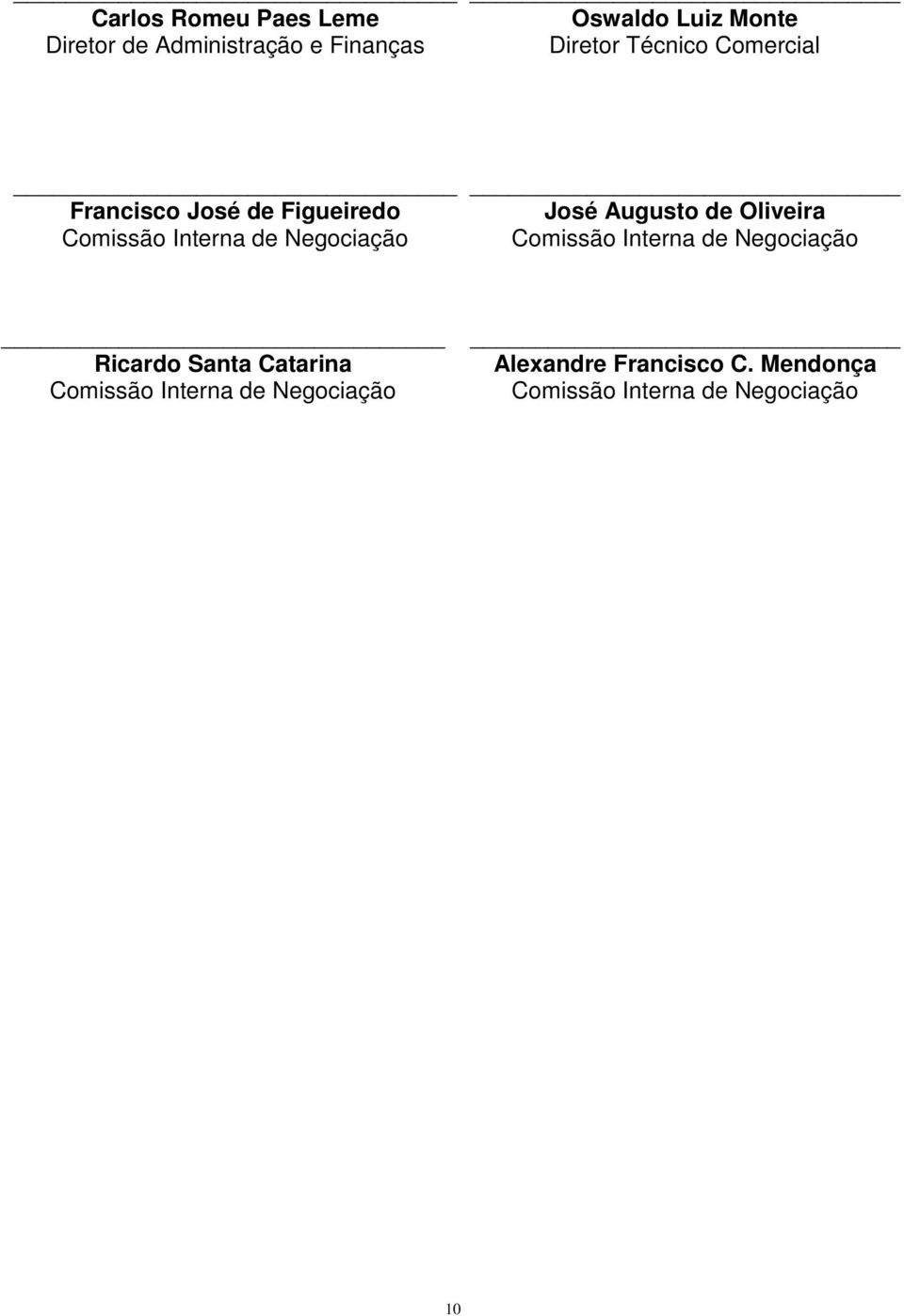 Comissão Interna de Negociação Comissão Interna de Negociação Ricardo Santa Catarina