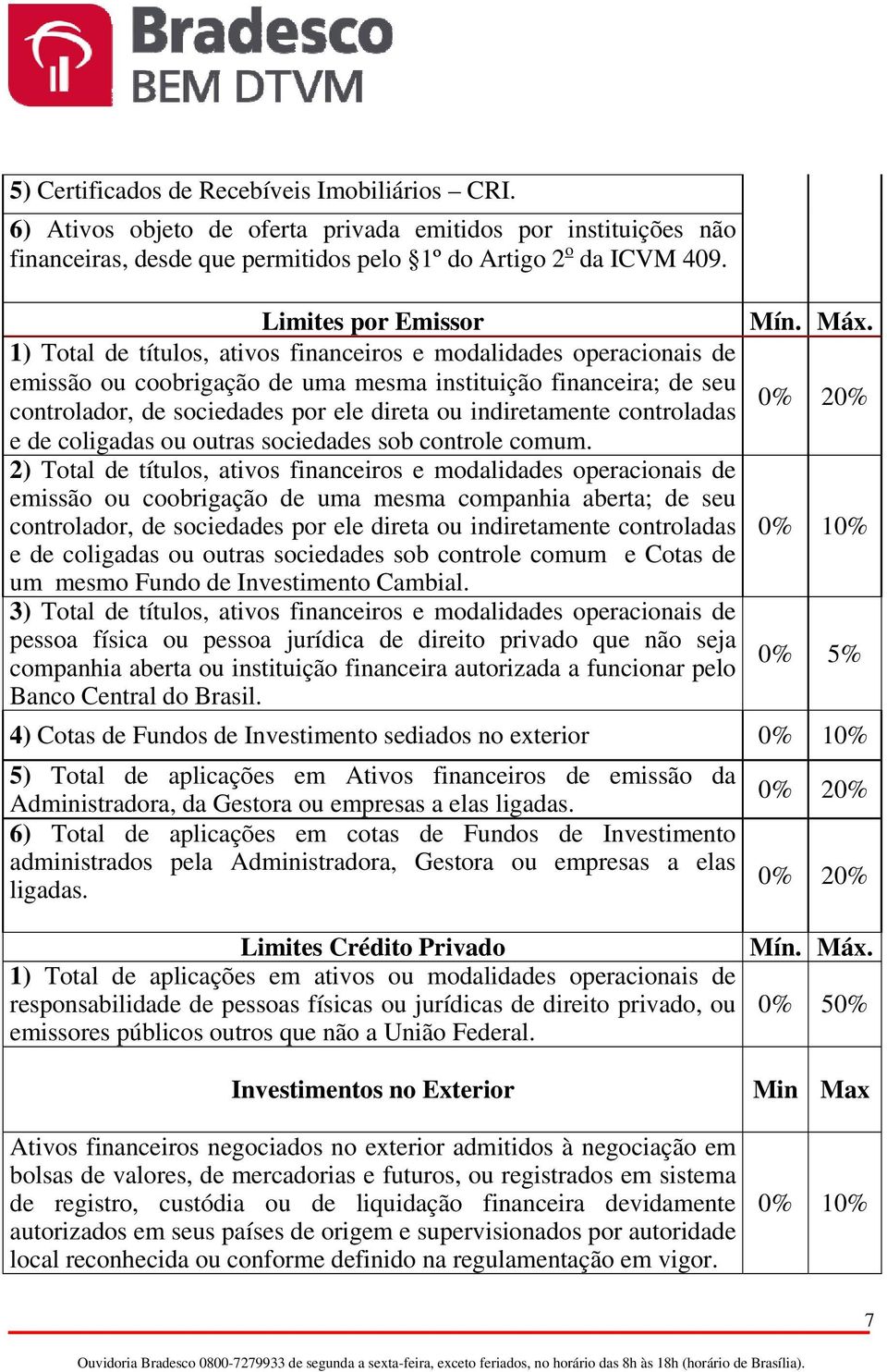 1) Total de títulos, ativos financeiros e modalidades operacionais de emissão ou coobrigação de uma mesma instituição financeira; de seu controlador, de sociedades por ele direta ou indiretamente