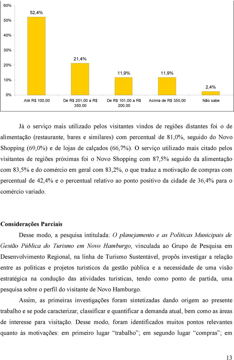 O serviço utilizado mais citado pelos visitantes de regiões próximas foi o Novo Shopping com 87,5% seguido da alimentação com 83,5% e do comércio em geral com 83,2%, o que traduz a motivação de