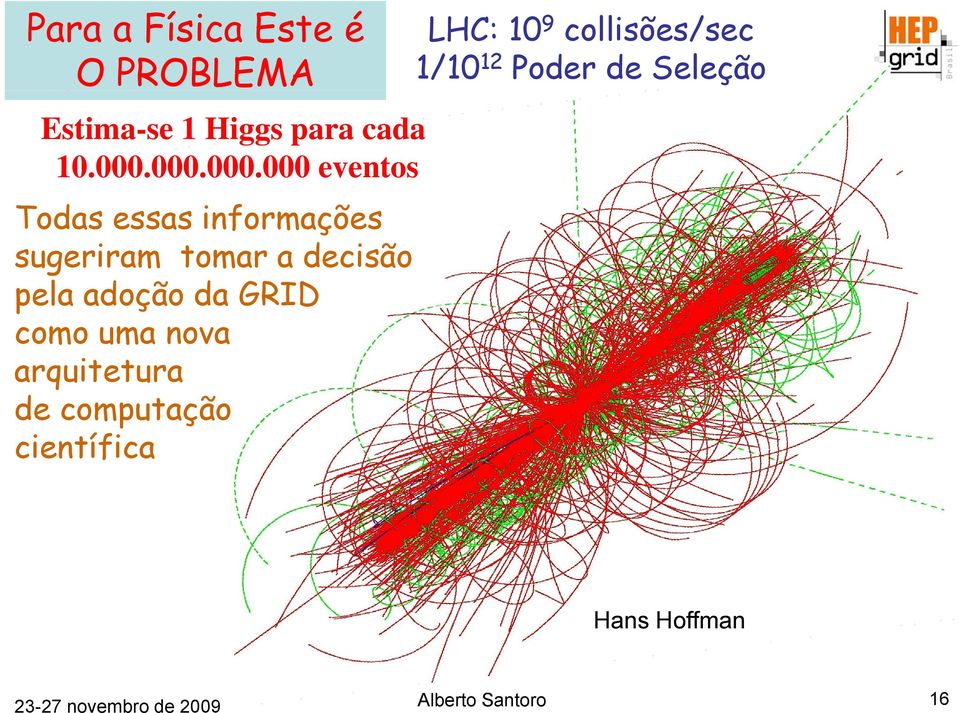 000.000.000 eventos Todas essas informações sugeriram g tomar a decisão pela