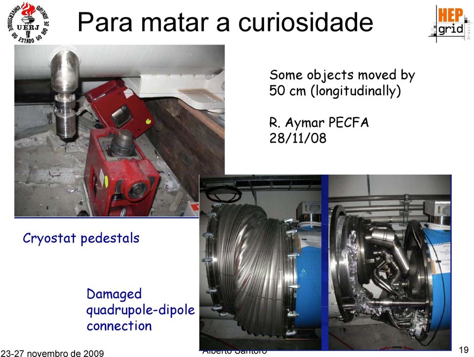 Aymar PECFA 28/11/08 Cryostat pedestals Damaged