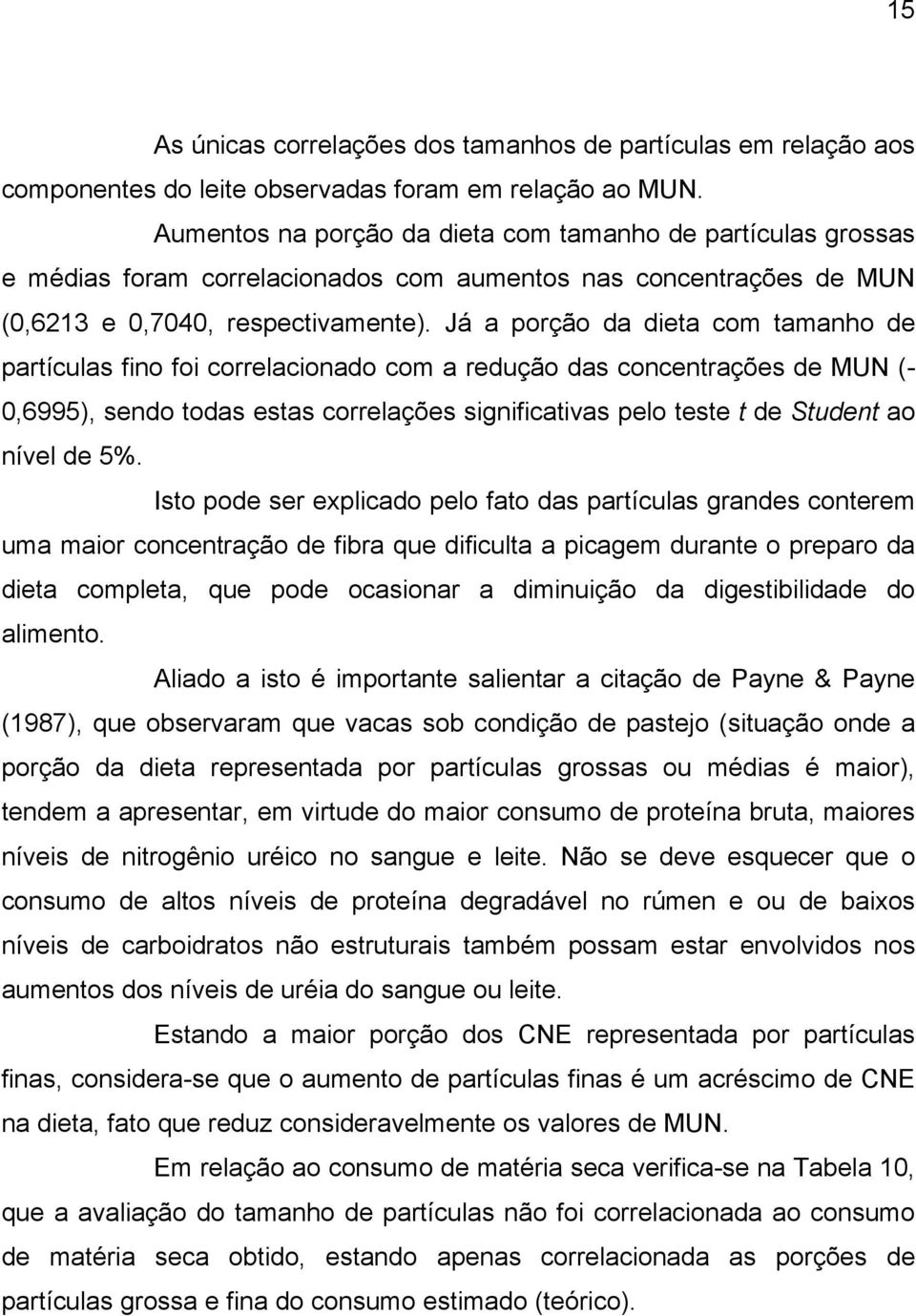 Já a porção da dieta com tamanho de partículas fino foi correlacionado com a redução das concentrações de MUN (- 0,6995), sendo todas estas correlações significativas pelo teste t de Student ao nível