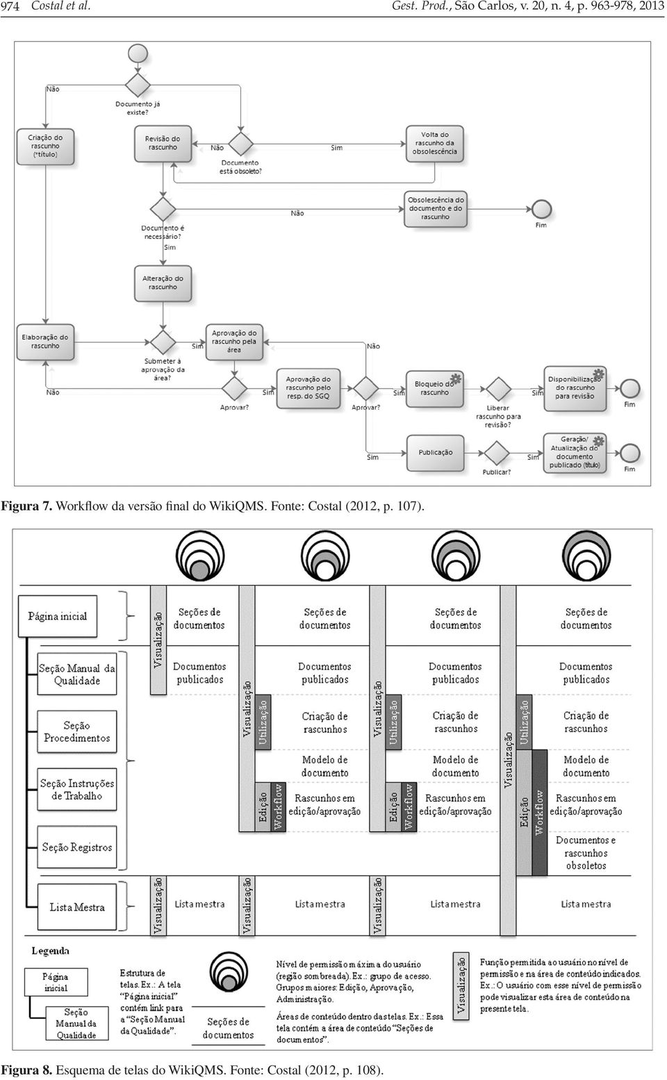 Workflow da versão final do WikiQMS.