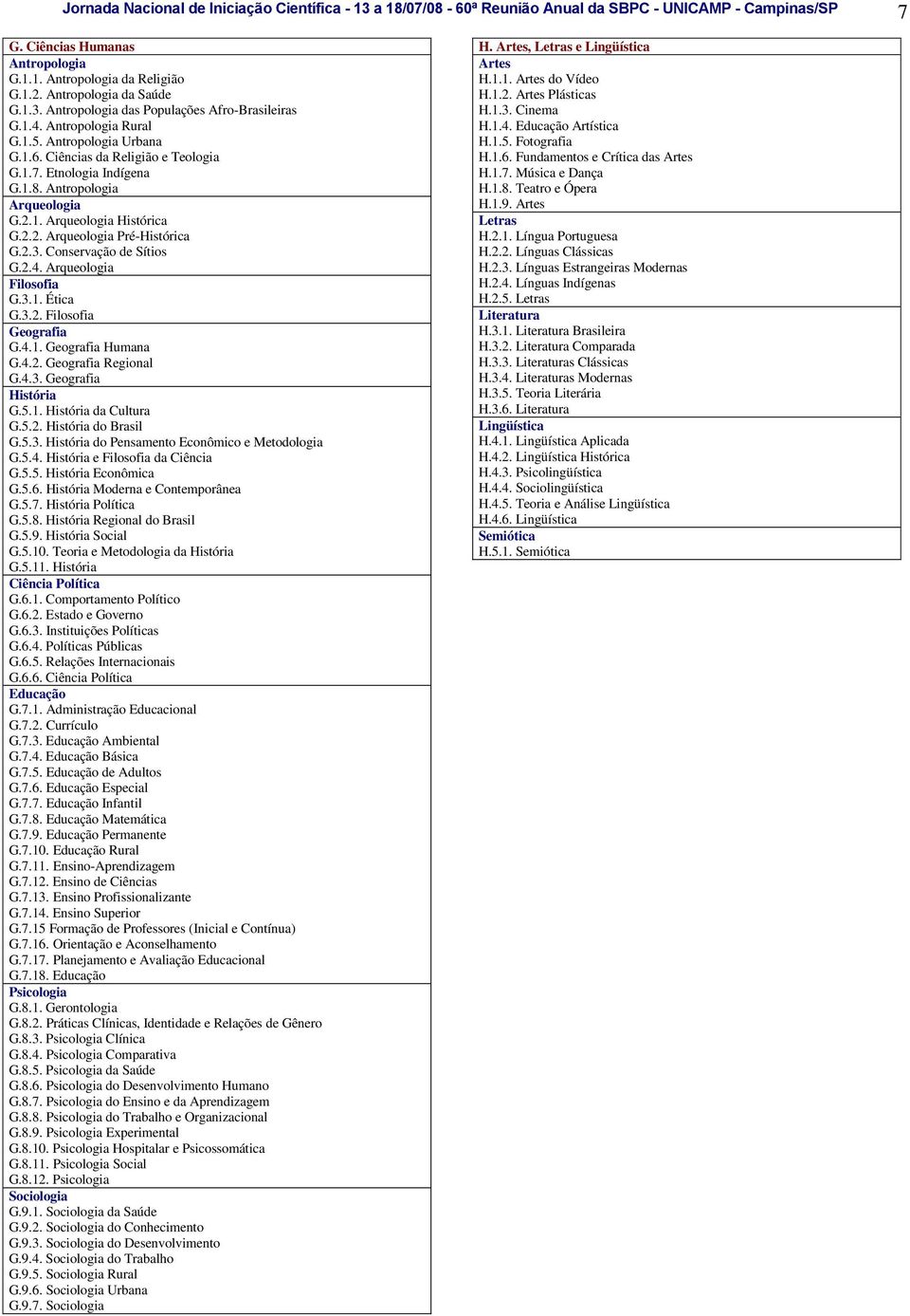 Antropologia Arqueologia G.2.1. Arqueologia Histórica G.2.2. Arqueologia Pré-Histórica G.2.3. Conservação de Sítios G.2.4. Arqueologia Filosofia G.3.1. Ética G.3.2. Filosofia Geografia G.4.1. Geografia Humana G.