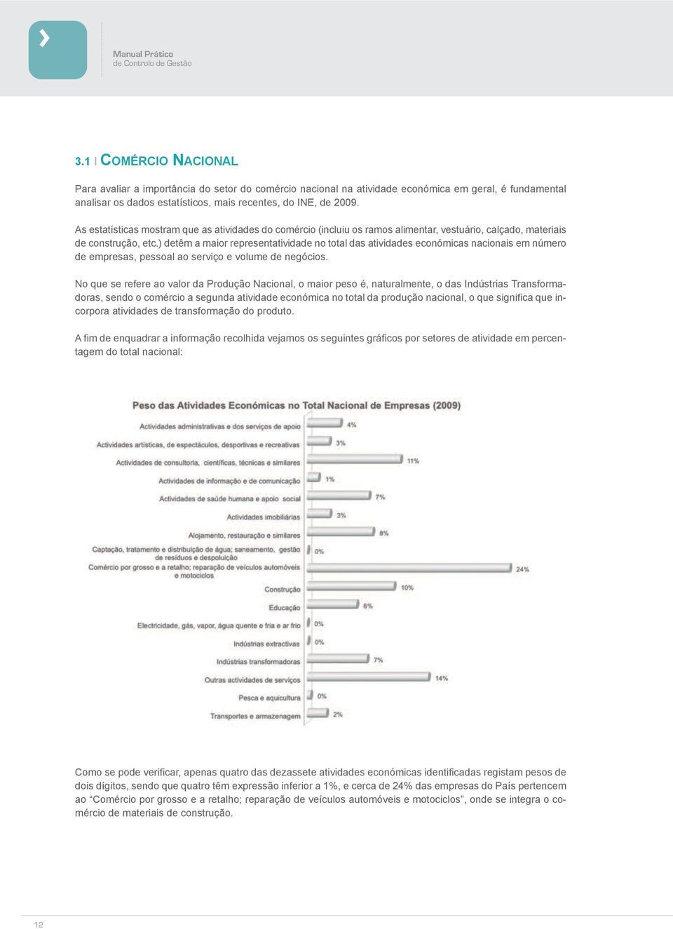 As estatísticas mostram que as atividades do comércio (incluiu os ramos alimentar, vestuário, calçado, materiais de construção, etc.