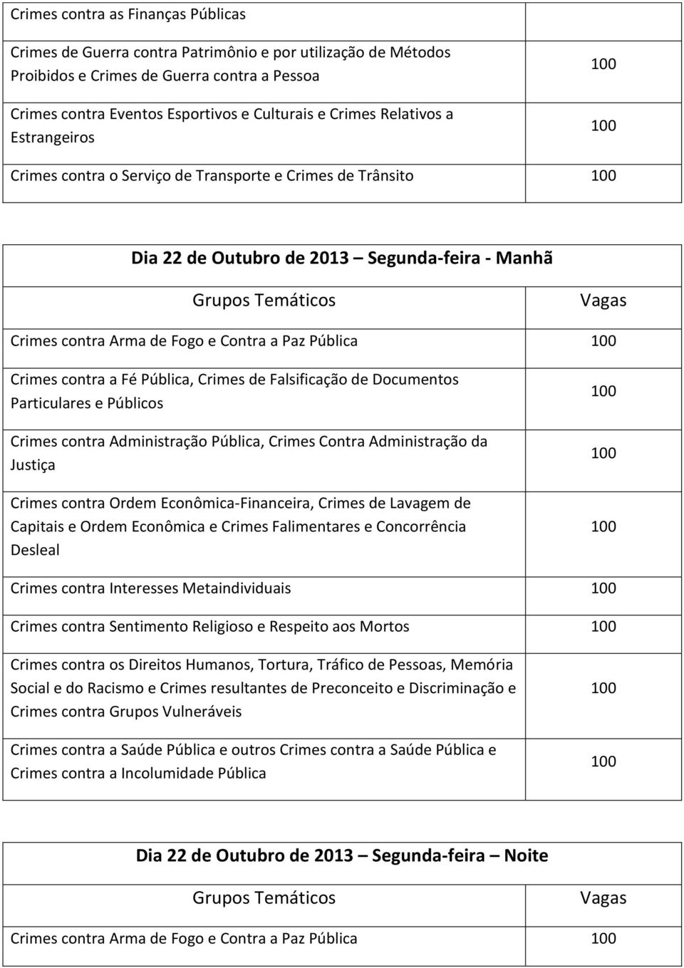 Administração Pública, Crimes Contra Administração da Justiça Crimes contra Ordem Econômica-Financeira, Crimes de Lavagem de Capitais e Ordem Econômica e Crimes Falimentares e Concorrência Desleal