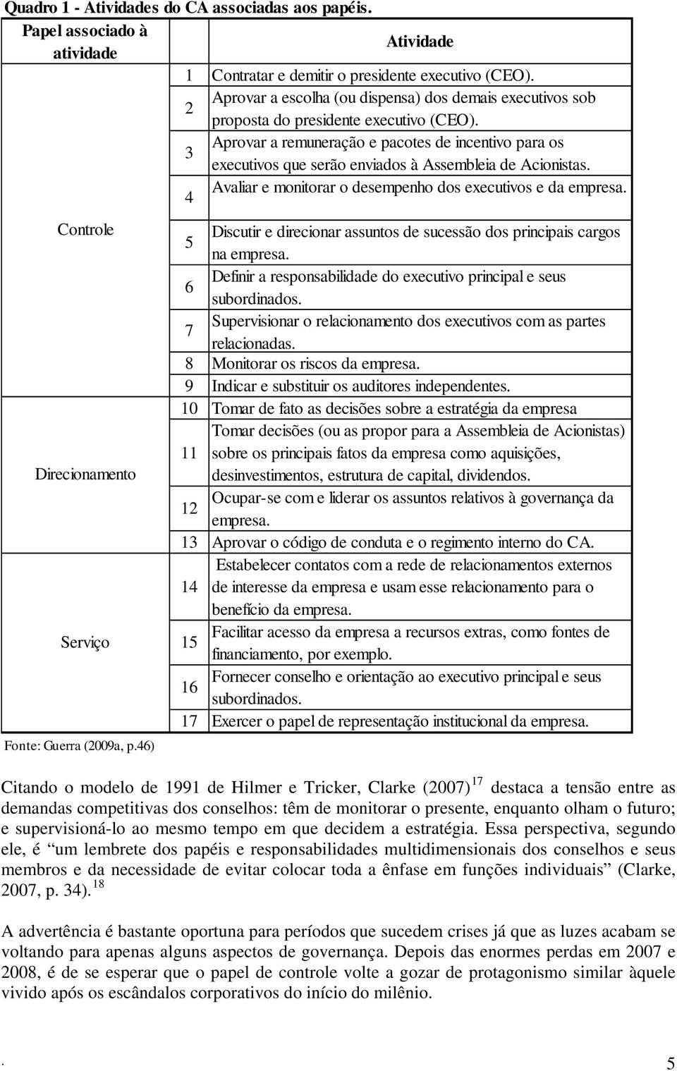 Aprovar a remuneração e pacotes de incentivo para os 3 executivos que serão enviados à Assembleia de Acionistas. Avaliar e monitorar o desempenho dos executivos e da empresa.