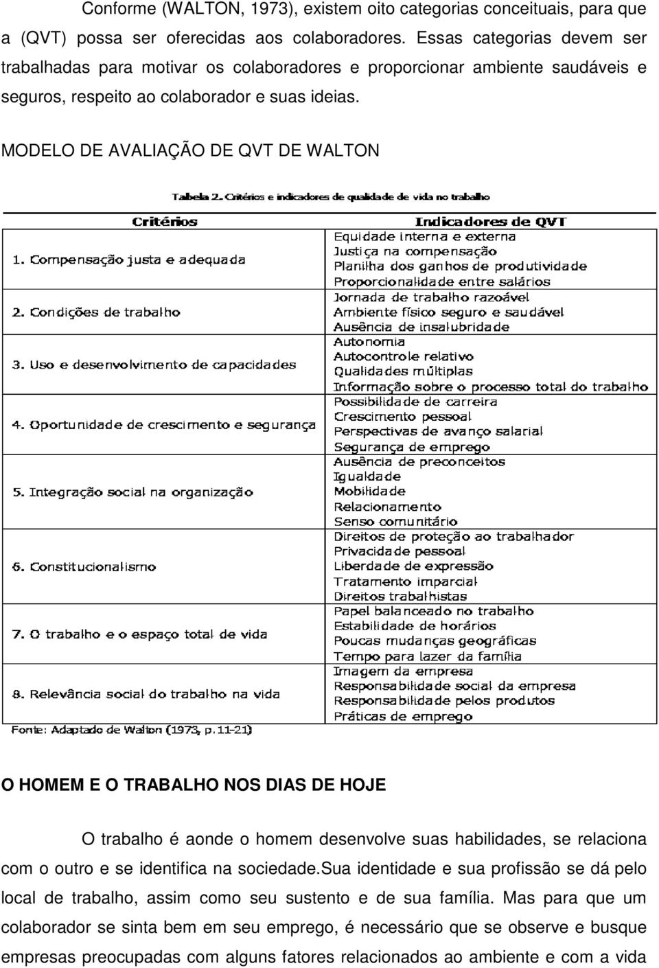 MODELO DE AVALIAÇÃO DE QVT DE WALTON O HOMEM E O TRABALHO NOS DIAS DE HOJE O trabalho é aonde o homem desenvolve suas habilidades, se relaciona com o outro e se identifica na