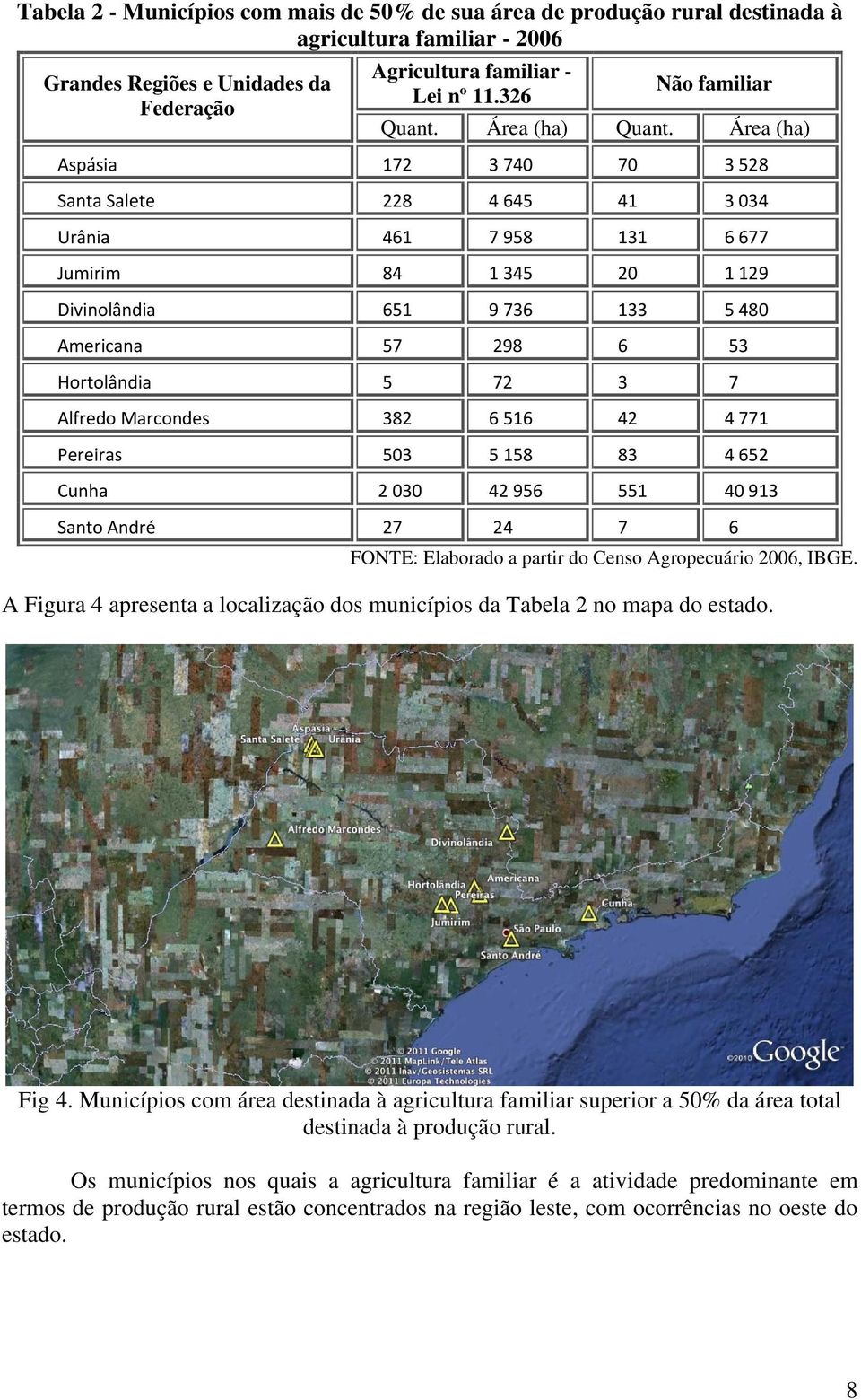 Área (ha) Aspásia 172 3 740 70 3 528 Santa Salete 228 4 645 41 3 034 Urânia 461 7 958 131 6 677 Jumirim 84 1 345 20 1 129 Divinolândia 651 9 736 133 5 480 Americana 57 298 6 53 Hortolândia 5 72 3 7