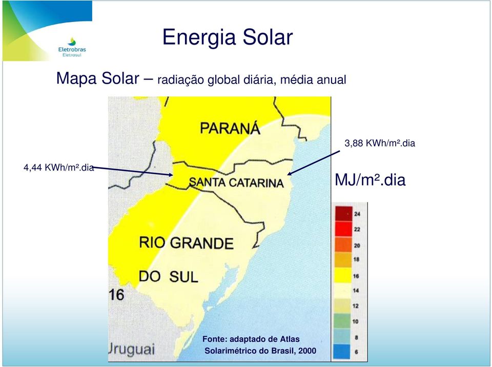 dia 4,44 KWh/m².dia MJ/m².