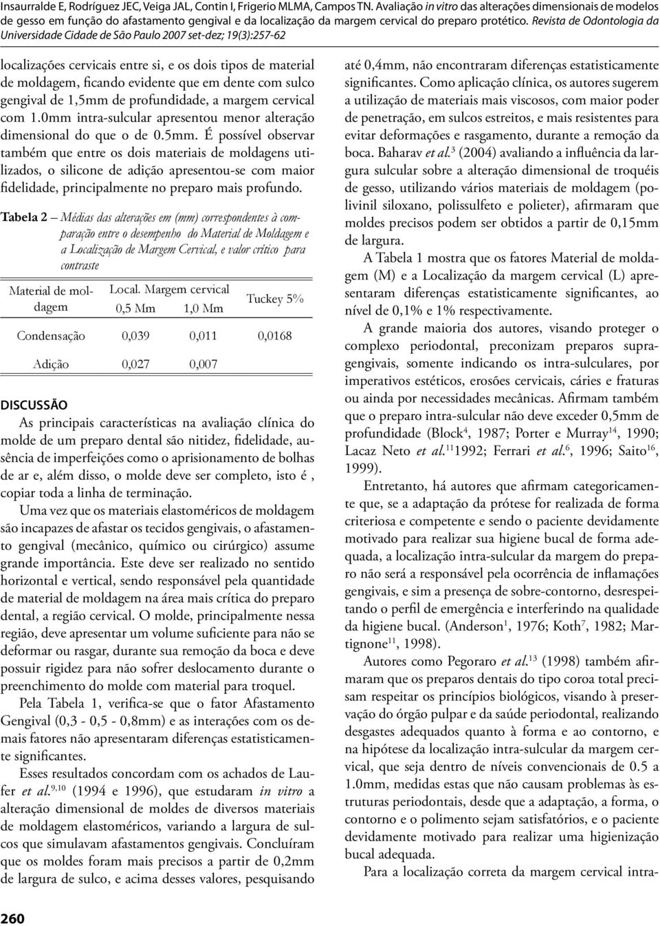 É possível observar também que entre os dois materiais de moldagens utilizados, o silicone de adição apresentou-se com maior fidelidade, principalmente no preparo mais profundo.