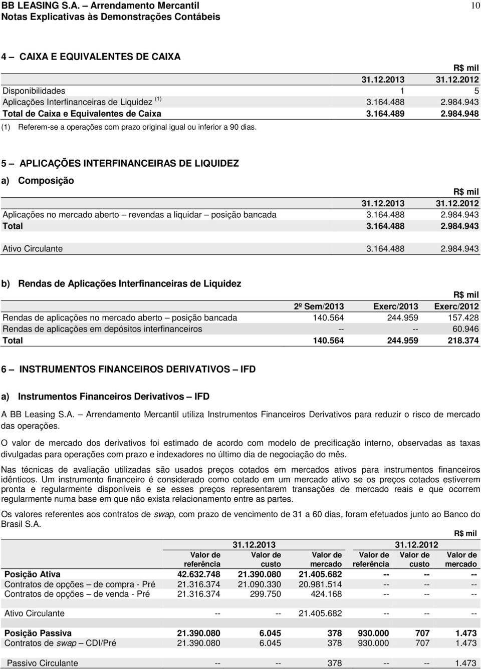 943 Total 3.164.488 2.984.943 Ativo Circulante 3.164.488 2.984.943 b) Rendas de Aplicações Interfinanceiras de Liquidez Rendas de aplicações no mercado aberto posição bancada 140.564 244.959 157.