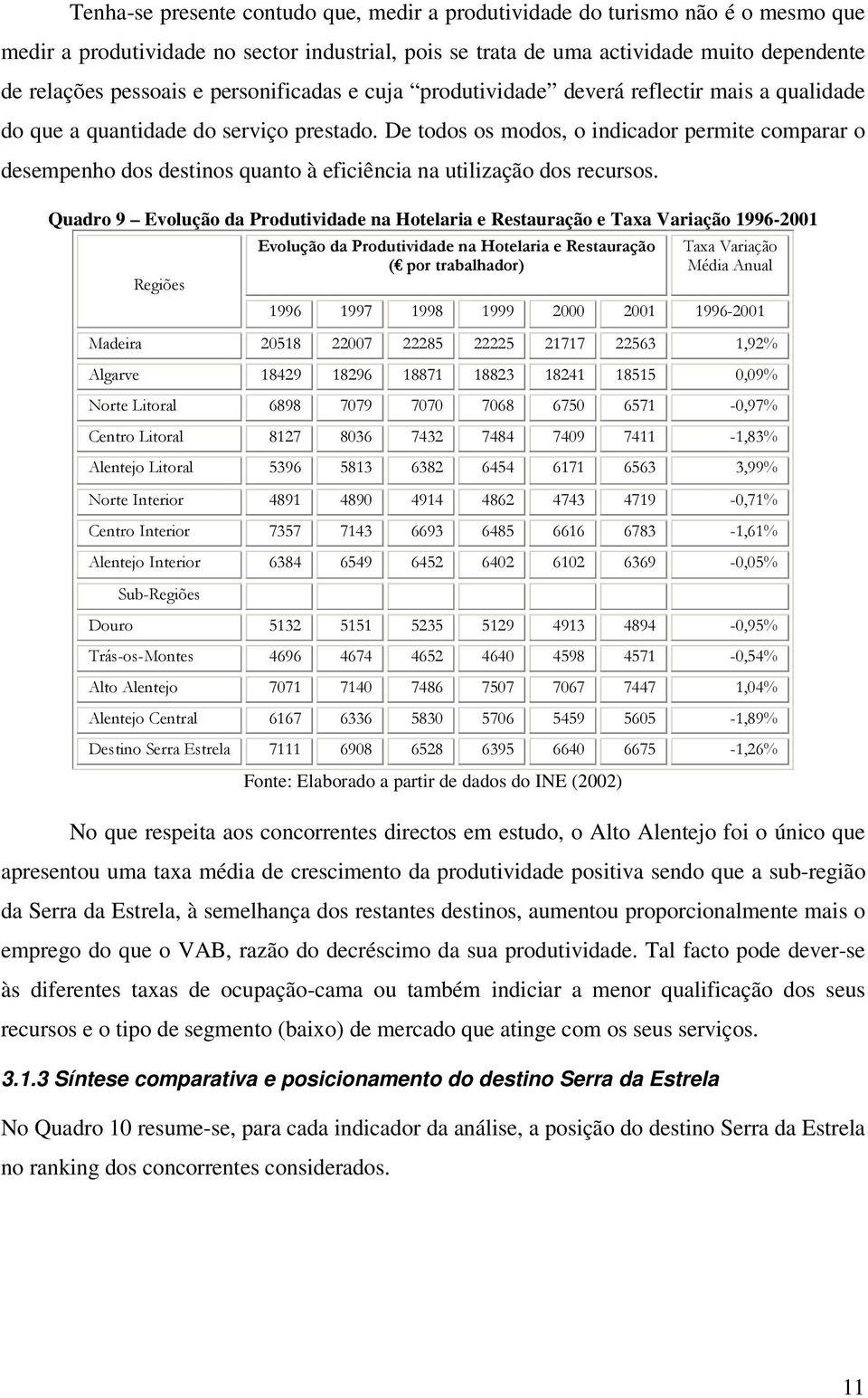 De todos os modos, o indicador permite comparar o desempenho dos destinos quanto à eficiência na utilização dos recursos.