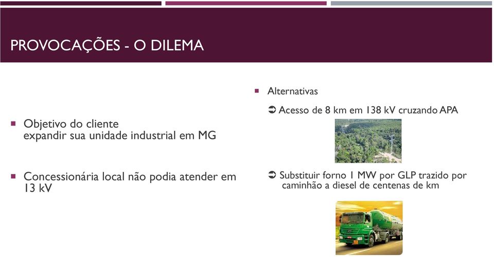 APA Concessionária local não podia atender em 13 kv Substituir