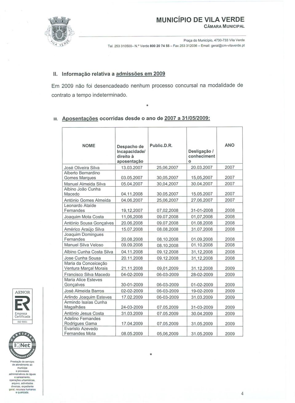 Aoosentacões ocorridas desde o ano de 2007 a 31/05/2009: 1509001 NOME Despacho de Public.D.R. Incapacidadel Desligação I direito à conheciment aposentação o ANO José Oliveira Silva 13.03.