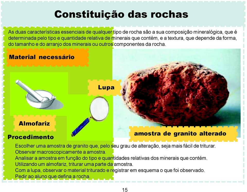 Material necessário Lupa Almofariz Procedimento Escolher uma amostra de granito que, pelo seu grau de alteração, seja mais fácil de triturar. Observar macroscopicamente a amostra.