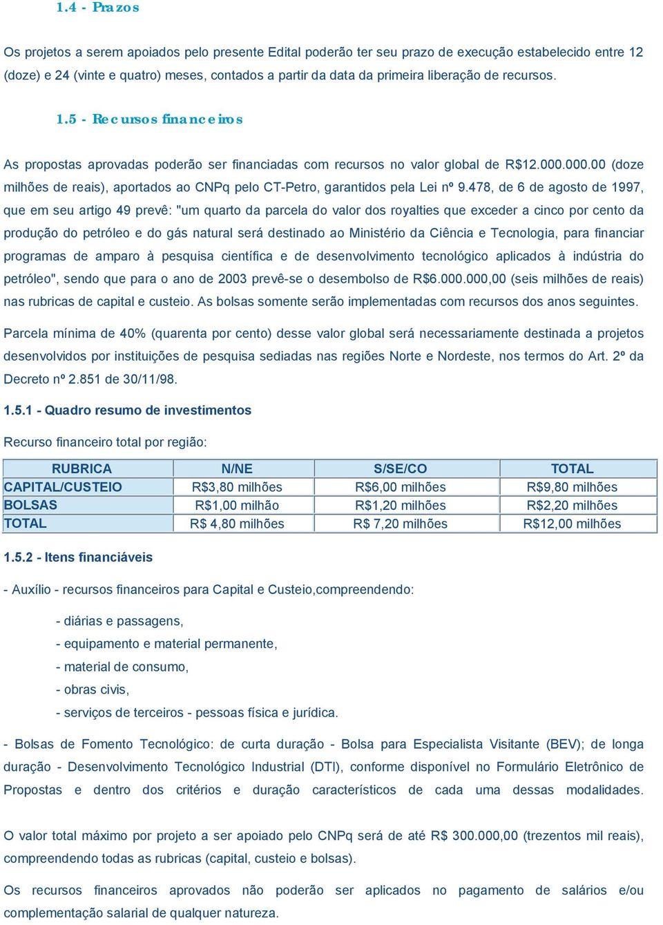 000.00 (doze milhões de reais), aportados ao CNPq pelo CT-Petro, garantidos pela Lei nº 9.