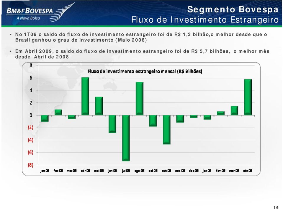 ganhou o grau de investimento (Maio 2008) Em Abril 2009, o saldo do fluxo de