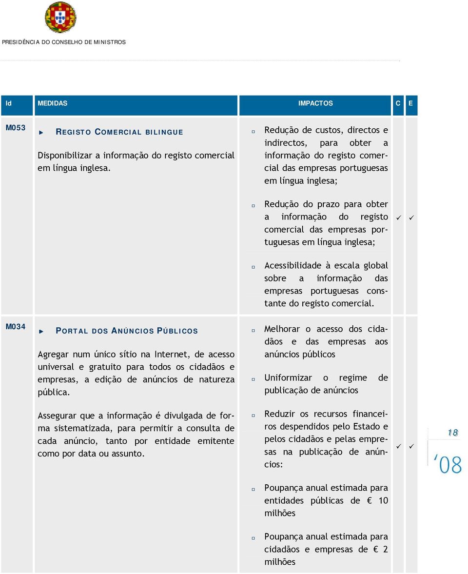 empresas portuguesas em língua inglesa; Acessibilidade à escala global sobre a informação das empresas portuguesas constante do registo comercial.