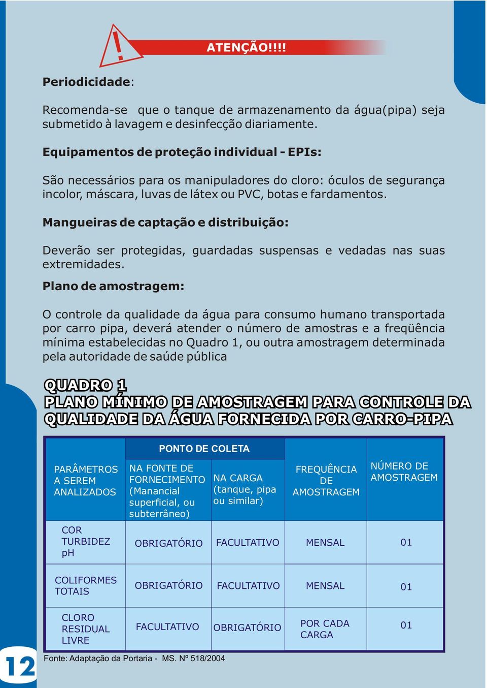 Mangueiras de captação e distribuição: Deverão ser protegidas, guardadas suspensas e vedadas nas suas extremidades.