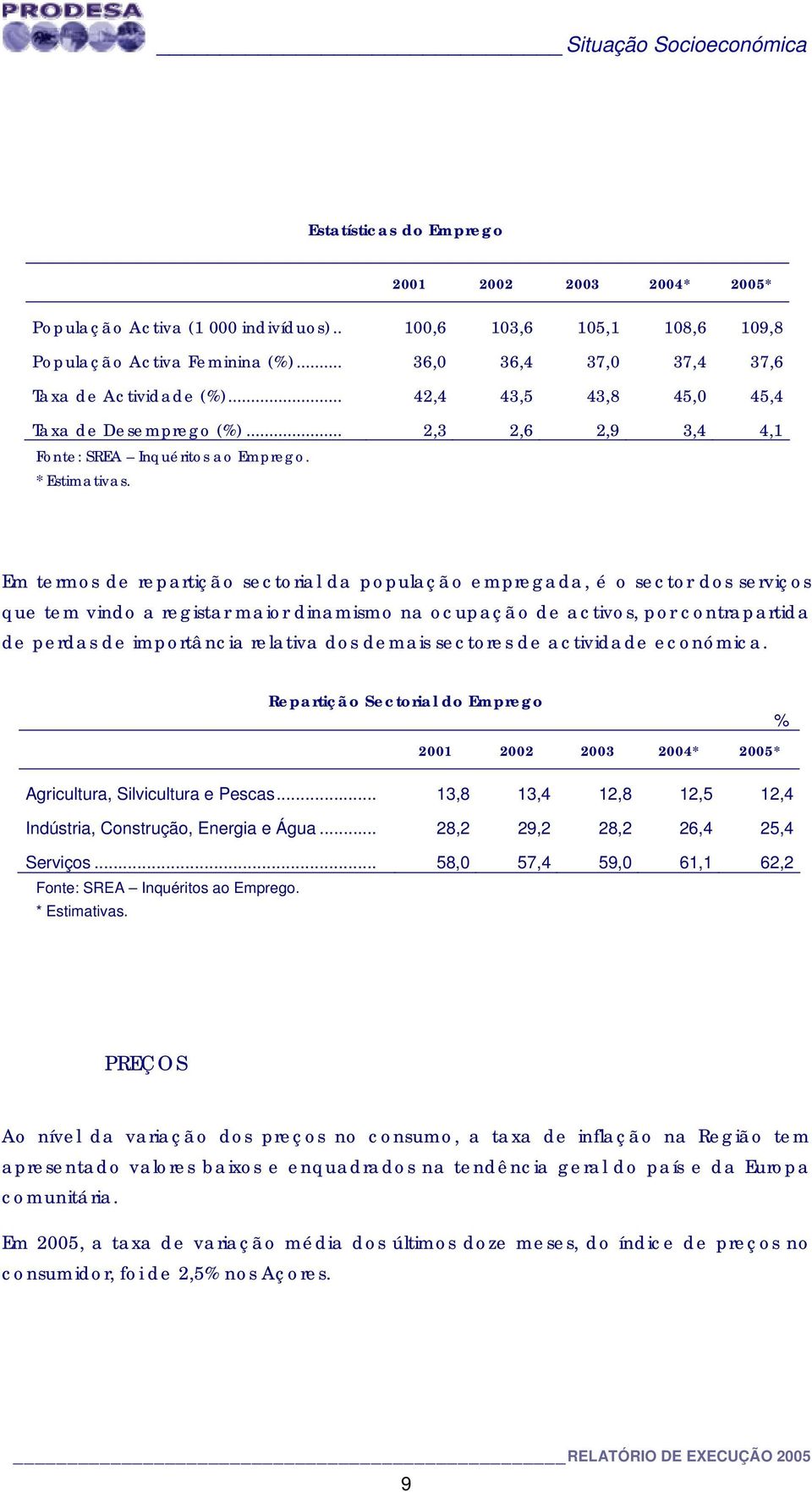 Em termos de repartição sectorial da população empregada, é o sector dos serviços que tem vindo a registar maior dinamismo na ocupação de activos, por contrapartida de perdas de importância relativa