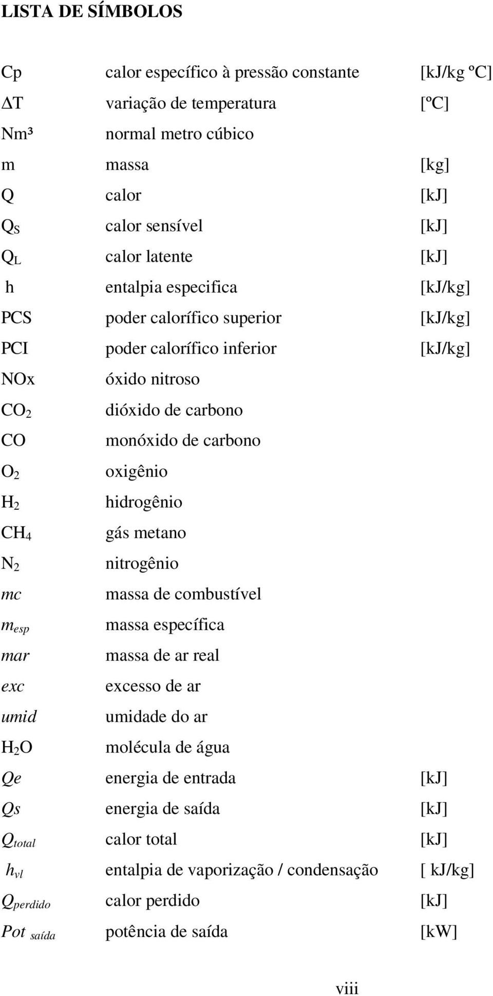 H 2 CH 4 N 2 mc m esp mar exc umid H 2 O oxigênio hidrogênio gás metano nitrogênio massa de combustível massa específica massa de ar real excesso de ar umidade do ar molécula de água Qe