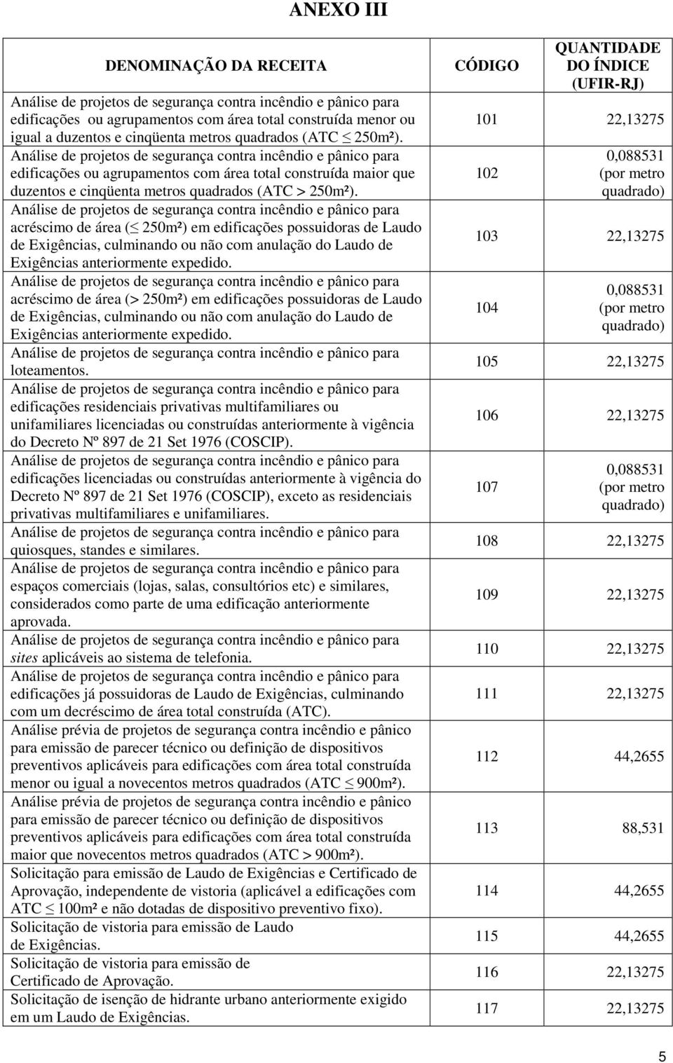 acréscimo de área ( 250m²) em edificações possuidoras de Laudo de Exigências, culminando ou não com anulação do Laudo de Exigências anteriormente expedido.