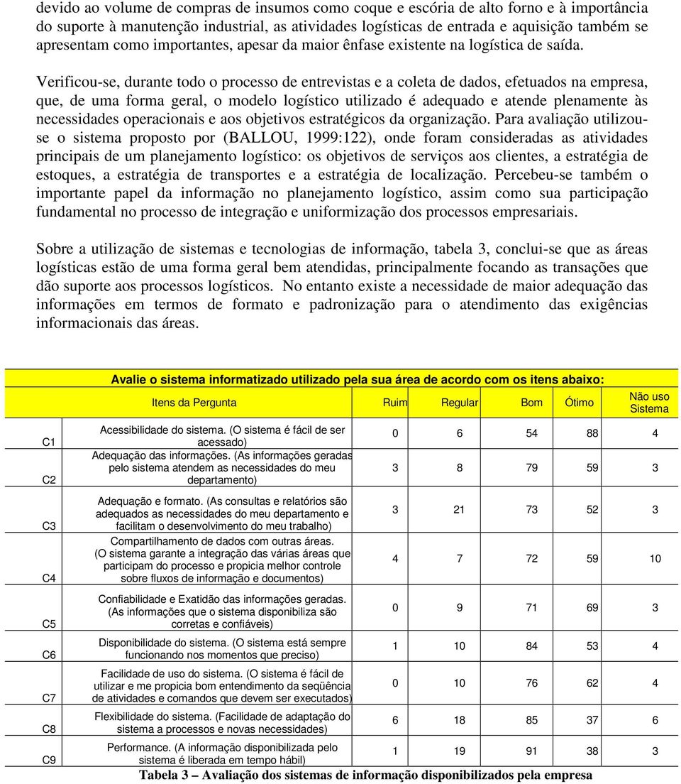 Verificou-se, durante todo o processo de entrevistas e a coleta de dados, efetuados na empresa, que, de uma forma geral, o modelo logístico utilizado é adequado e atende plenamente às necessidades