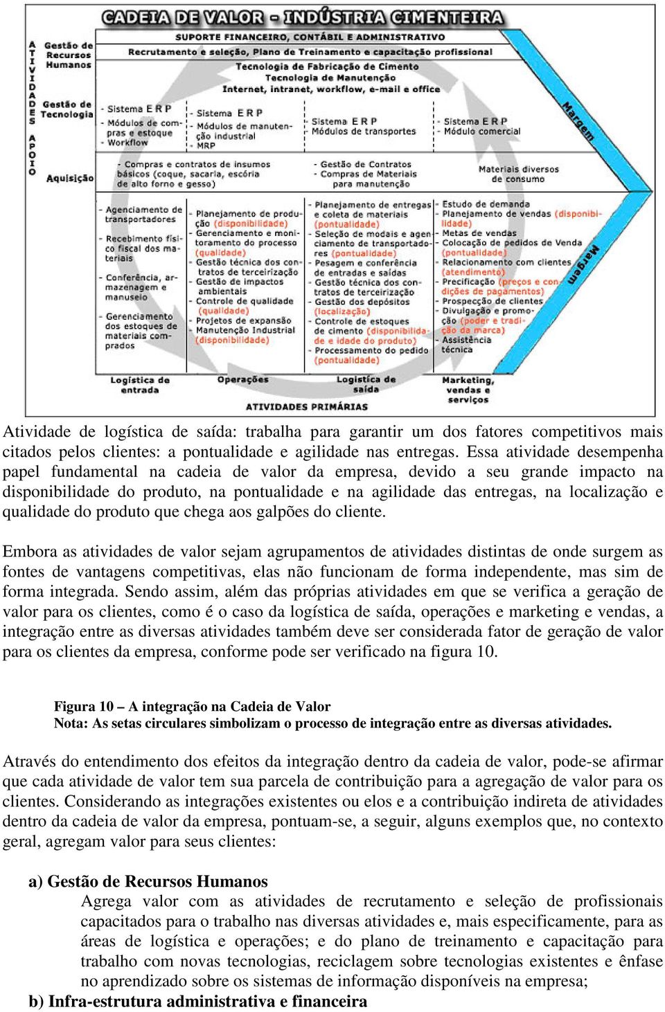 qualidade do produto que chega aos galpões do cliente.