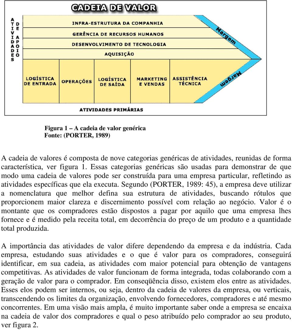 Segundo (PORTER, 1989: 45), a empresa deve utilizar a nomenclatura que melhor defina sua estrutura de atividades, buscando rótulos que proporcionem maior clareza e discernimento possível com relação