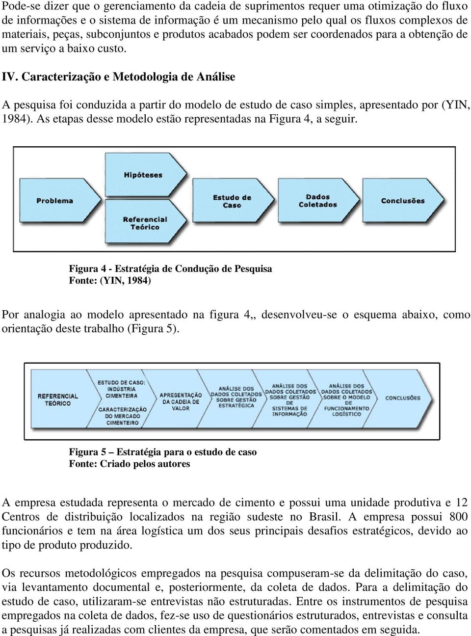 Caracterização e Metodologia de Análise A pesquisa foi conduzida a partir do modelo de estudo de caso simples, apresentado por (YIN, 1984).
