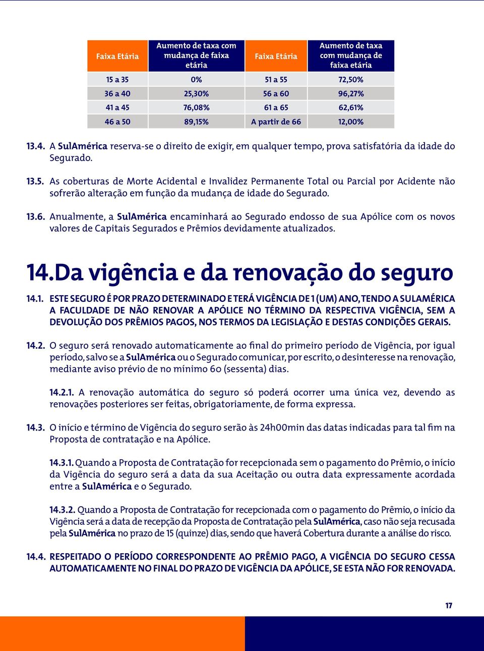 13.6. Anualmente, a SulAmérica encaminhará ao Segurado endosso de sua Apólice com os novos valores de Capitais Segurados e Prêmios devidamente atualizados. 14. Da vigência e da renovação do seguro 14.