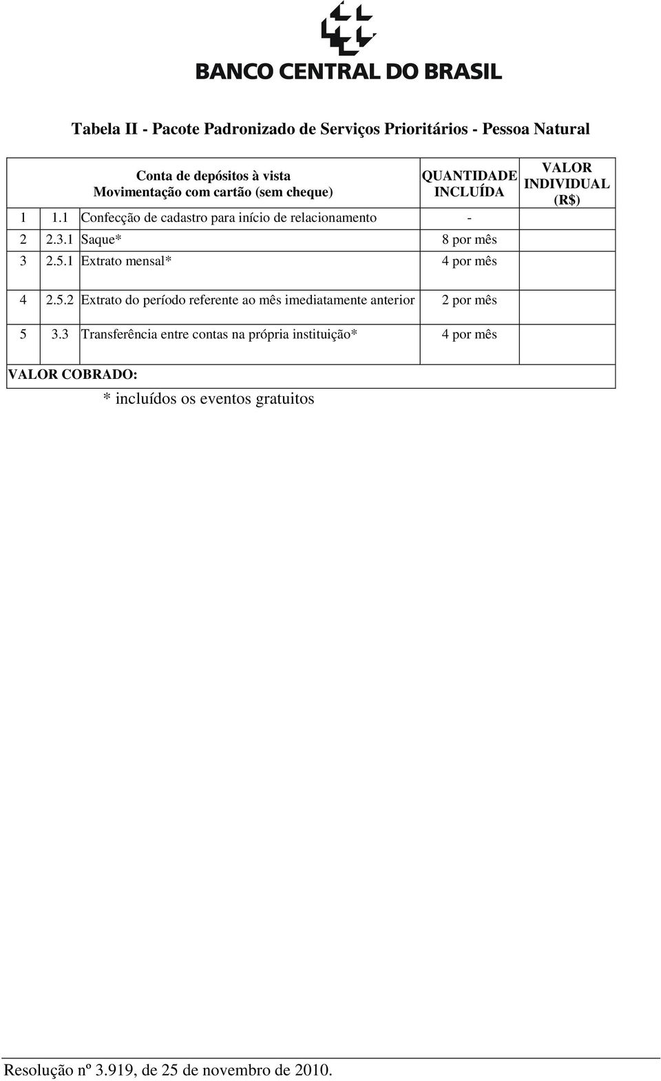 1 Saque* 8 por mês 3 2.5.1 Extrato mensal* 4 por mês VALOR INDIVIDUAL (R$) 4 2.5.2 Extrato do período referente ao mês imediatamente anterior 2 por mês 5 3.