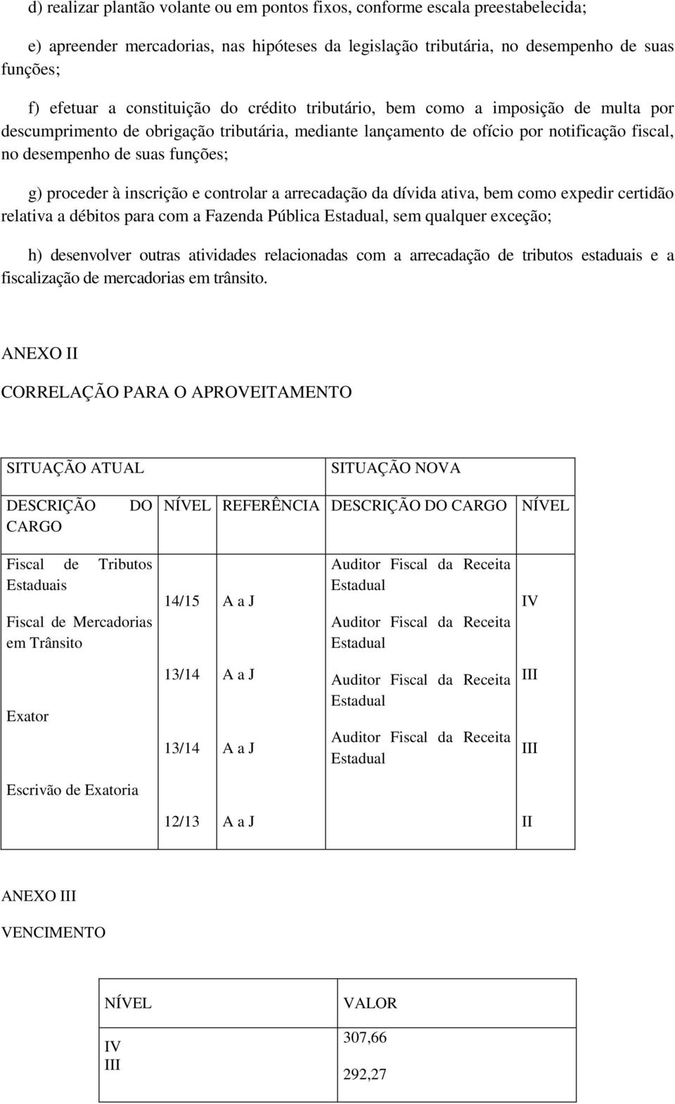 proceder à inscrição e controlar a arrecadação da dívida ativa, bem como expedir certidão relativa a débitos para com a Fazenda Pública, sem qualquer exceção; h) desenvolver outras atividades