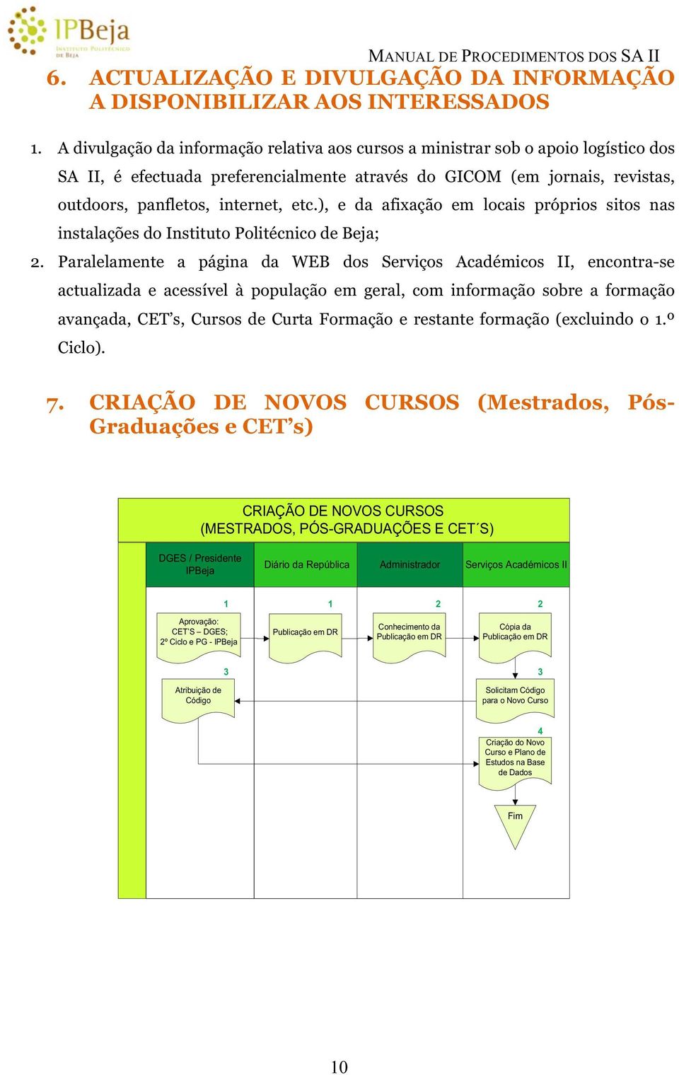 ), e da afixação em locais próprios sitos nas instalações do Instituto Politécnico de Beja; 2.