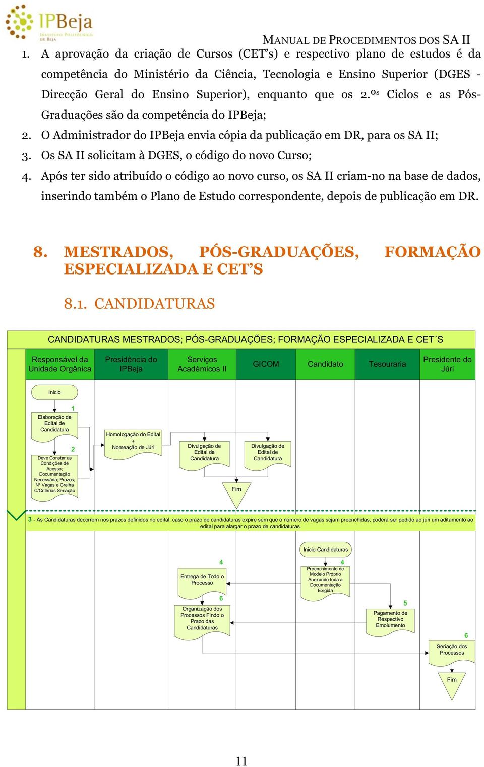 Após ter sido atribuído o código ao novo curso, os SA II criam-no na base de dados, inserindo também o Plano de Estudo correspondente, depois de publicação em DR. 8.