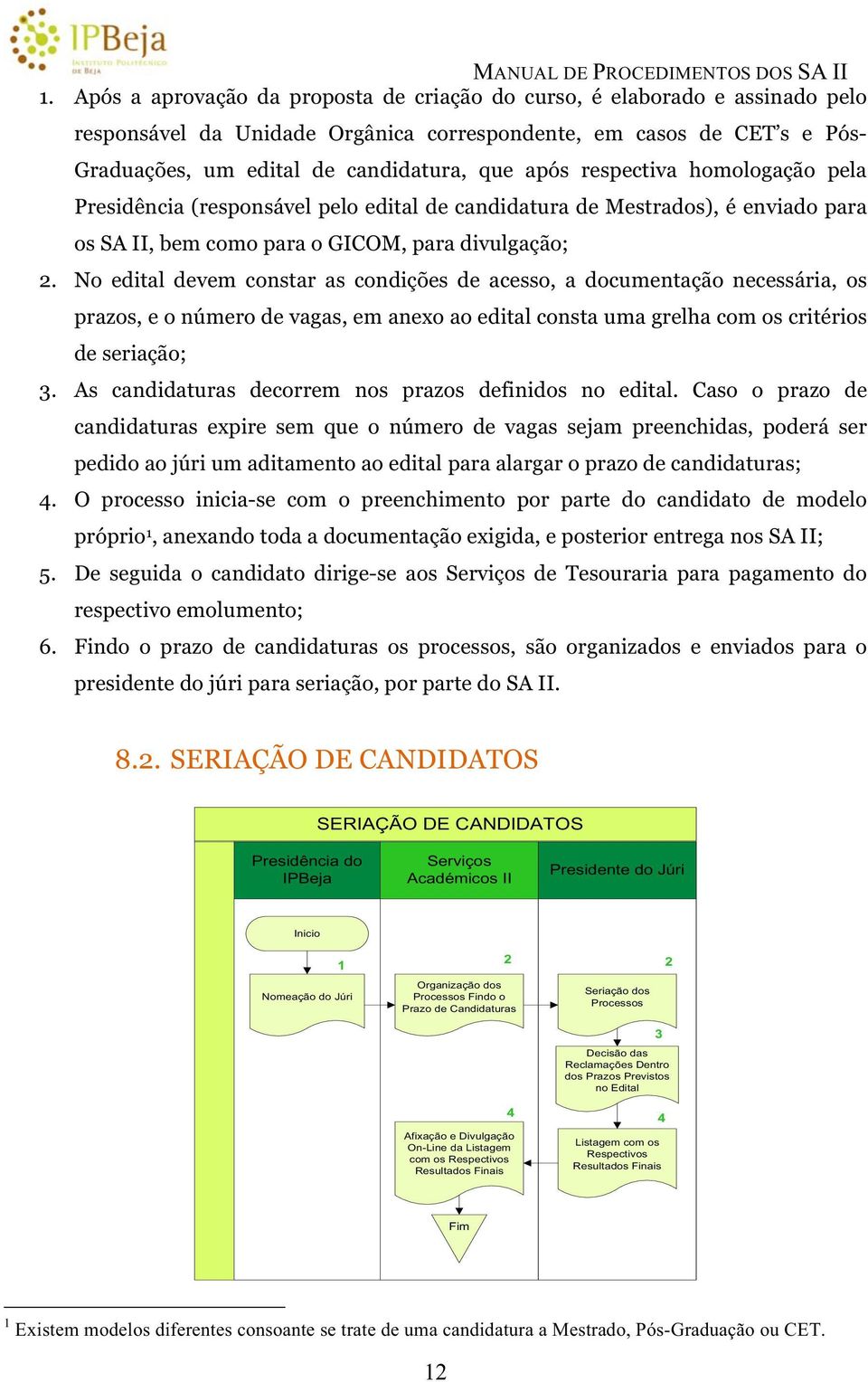 No edital devem constar as condições de acesso, a documentação necessária, os prazos, e o número de vagas, em anexo ao edital consta uma grelha com os critérios de seriação;.