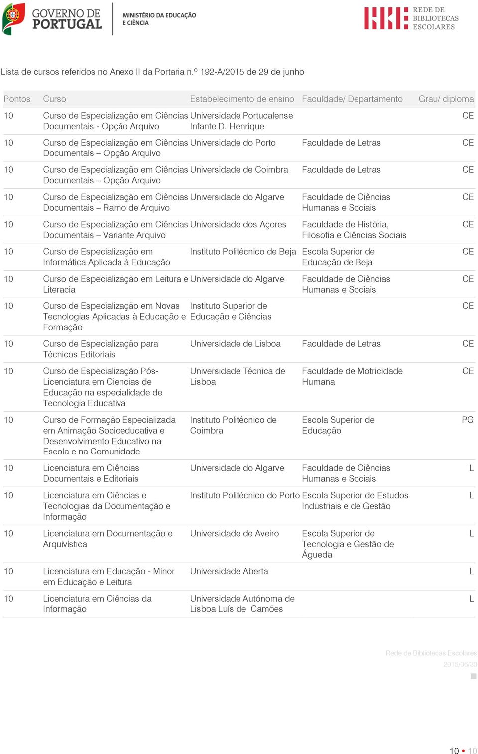 Henrique 10 Curso de Especialização em Ciências Universidade do Porto Faculdade de etras Opção Arquivo 10 Curso de Especialização em Ciências Universidade de Coimbra Faculdade de etras Opção Arquivo