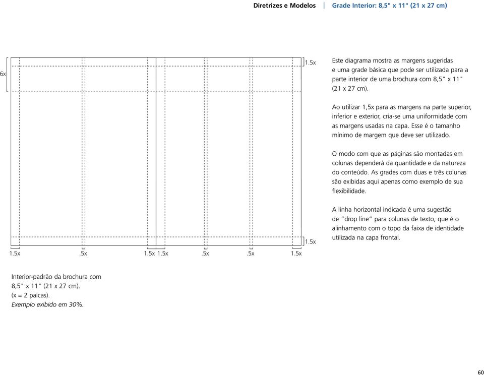 Ao utilizar 1,5 para as margens na parte superior, inferior e eterior, cria-se uma uniformidade com as margens usadas na capa. Esse é o tamanho mínimo de margem que deve ser utilizado.