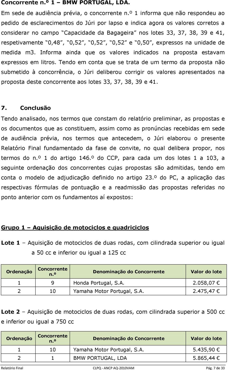 nos lotes 33, 37, 38, 39 e 41, respetivamente 0,48, 0,52, 0,52, 0,52 e 0,50, expressos na unidade de medida m3. Informa ainda que os valores indicados na proposta estavam expressos em litros.