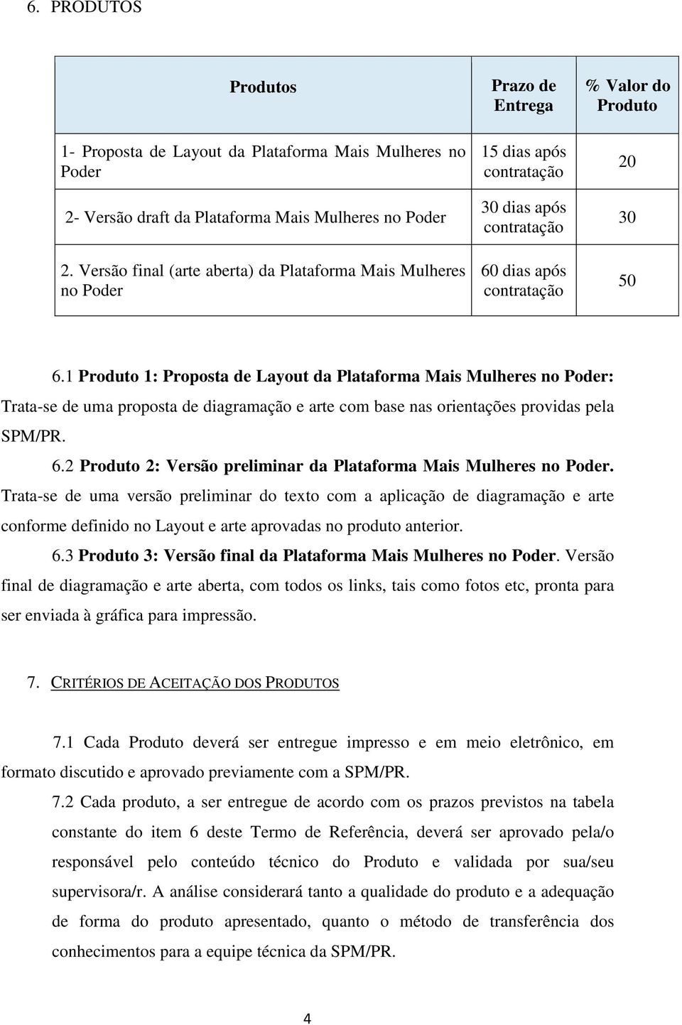 1 Produto 1: Proposta de Layout da Plataforma Mais Mulheres no Poder: Trata-se de uma proposta de diagramação e arte com base nas orientações providas pela SPM/PR. 6.