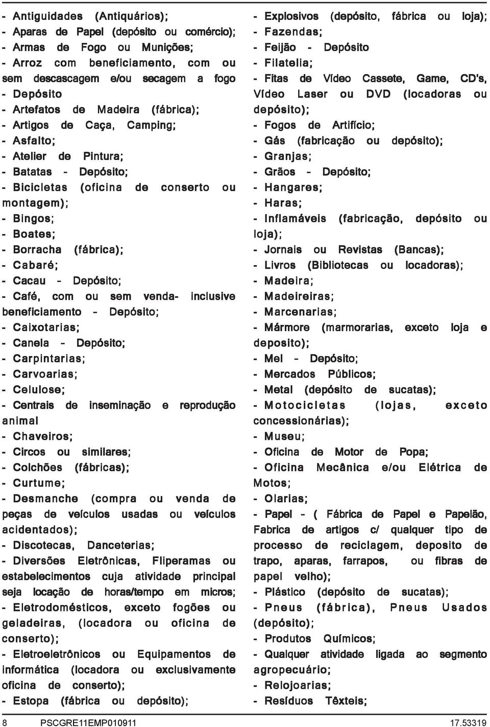 - Cacau Depósito; - Café, com ou sem venda- inclusive beneficiamento Depósito; - Caixotarias; - Canela Depósito; - Carpintarias; - Carvoarias; - Celulose; - Centrais de inseminação e reprodução