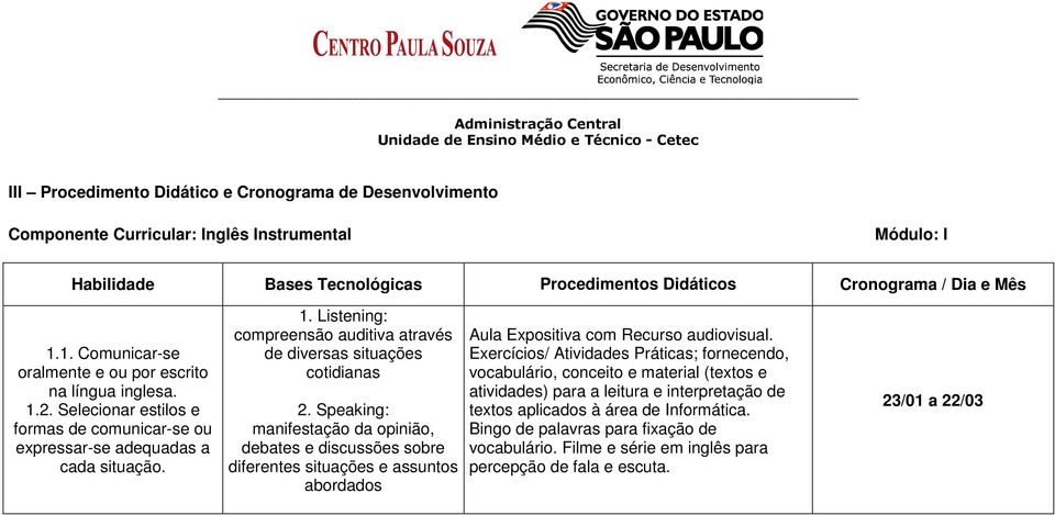 Speaking: manifestação da opinião, debates e discussões sobre diferentes situações e assuntos abordados Aula Expositiva com Recurso audiovisual.