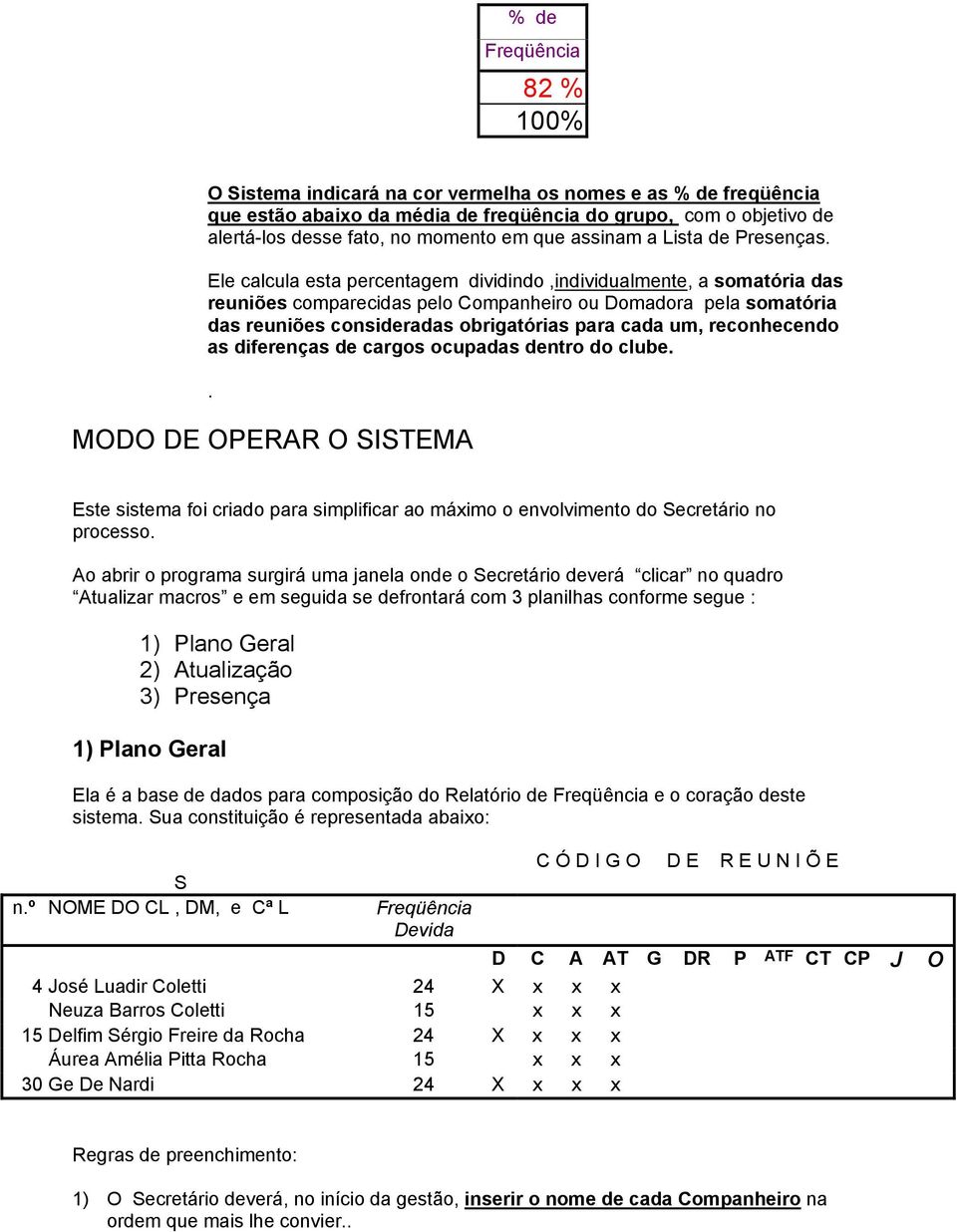 Ele calcula esta percentagem dividindo,individualmente, a somatória das reuniões comparecidas pelo Companheiro ou Domadora pela somatória das reuniões consideradas obrigatórias para cada um,