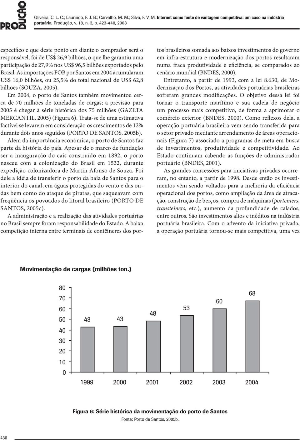 Em 2004, o porto de Santos também movimentou cerca de 70 milhões de toneladas de cargas; a previsão para 2005 é chegar à série histórica dos 75 milhões (GAZETA MERCANTIL, 2005) (Figura 6).