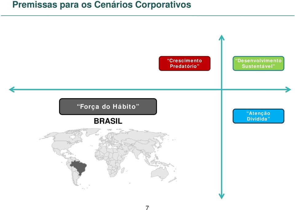 Predatório Desenvolvimento