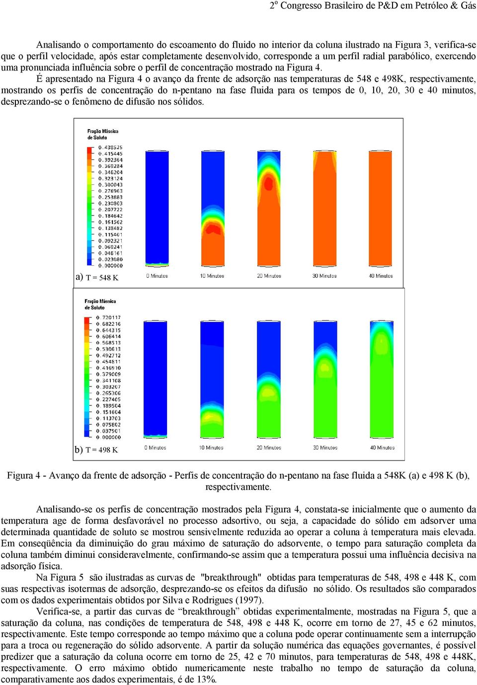 É apresentado na Figura 4 o avanço da frente de adsorção nas temperaturas de 548 e 498, respectivamente, mostrando os perfis de concentração do n-pentano na fase fluida para os tempos de 0, 0, 20, 30