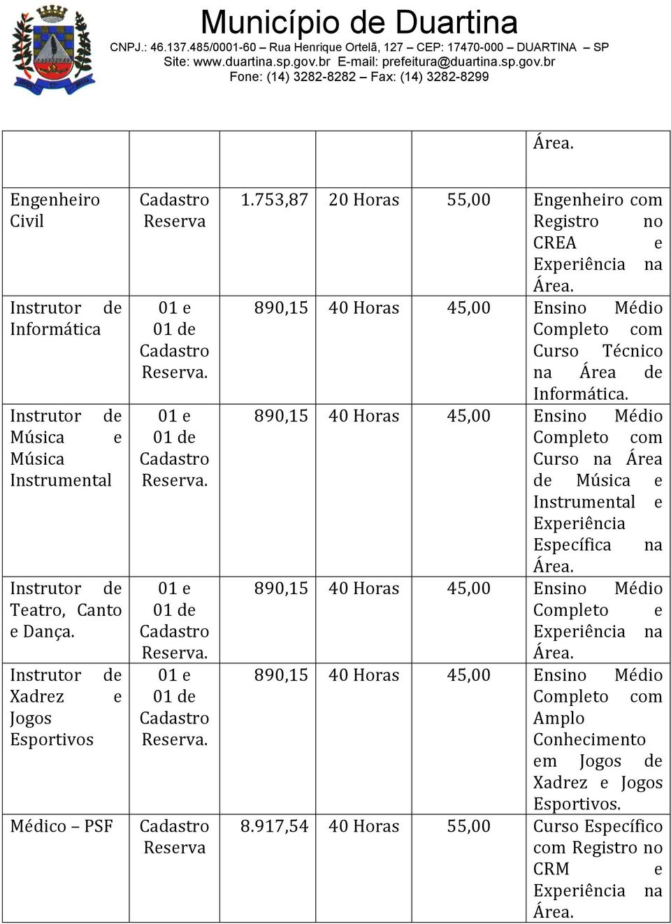 753,87 20 Horas 55,00 Engnhiro com Rgistro no CREA Curso Técnico na Ára d Informática.