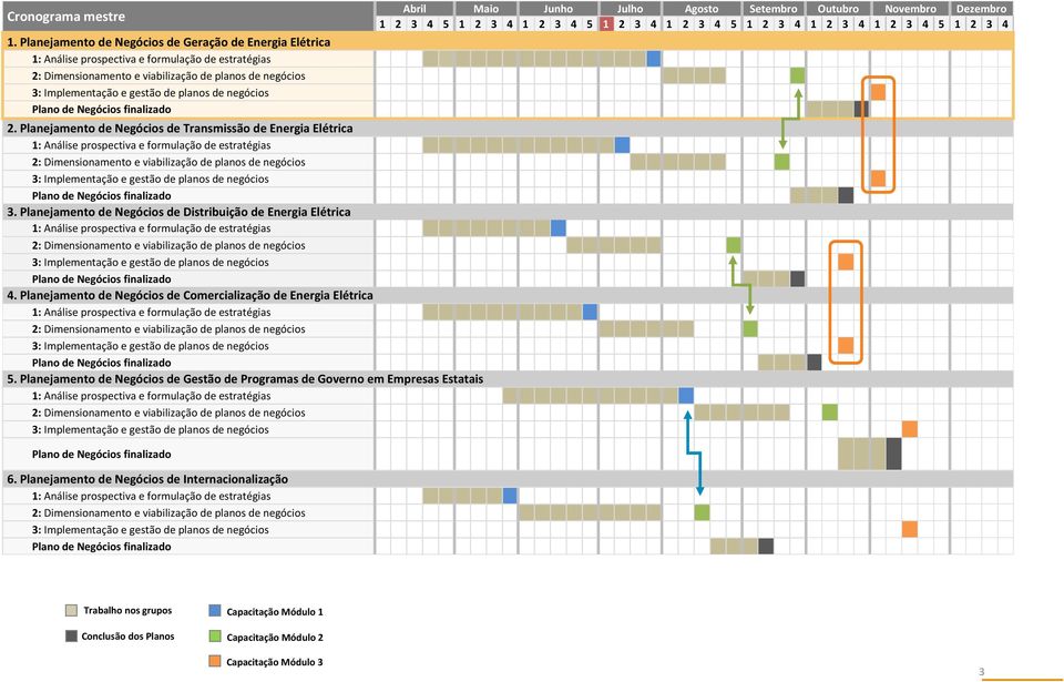 de negócios Plano de Negócios finalizado 2.